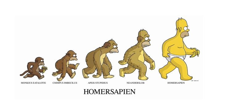 L’evolution du marketing depuis le début du XXème siècle